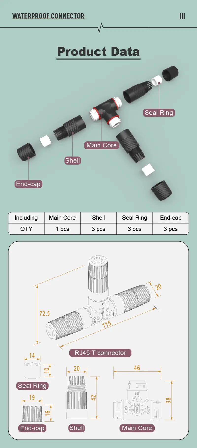 RJ45-3