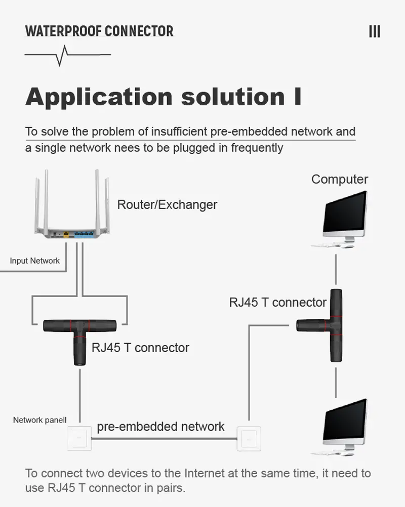 RJ45-5