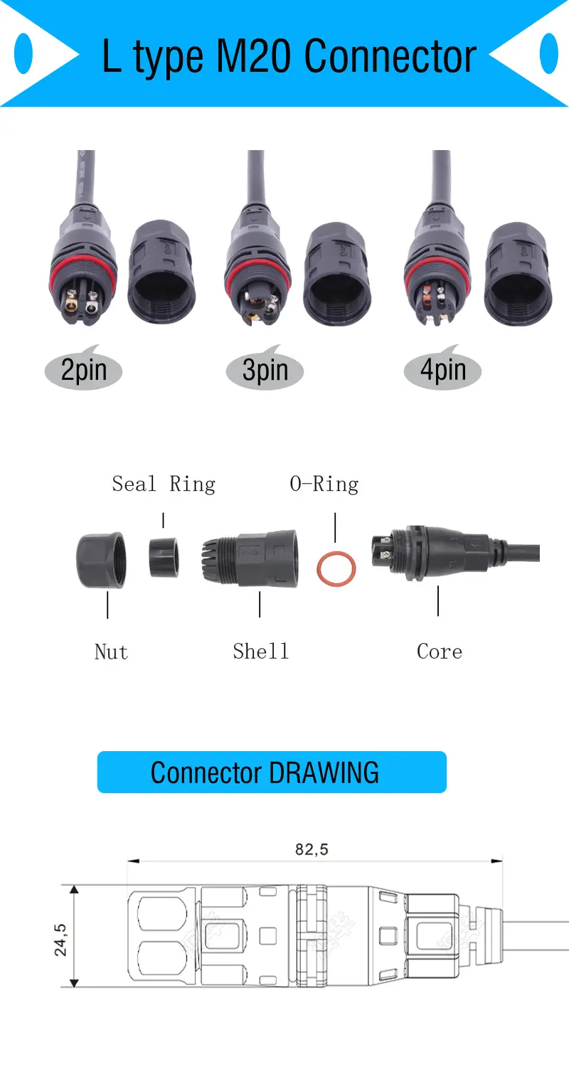 M20-connector