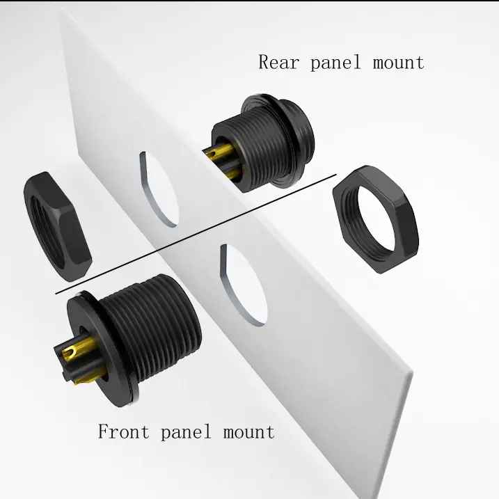 Pannle