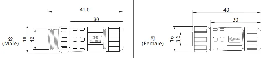 mini M12 connectors