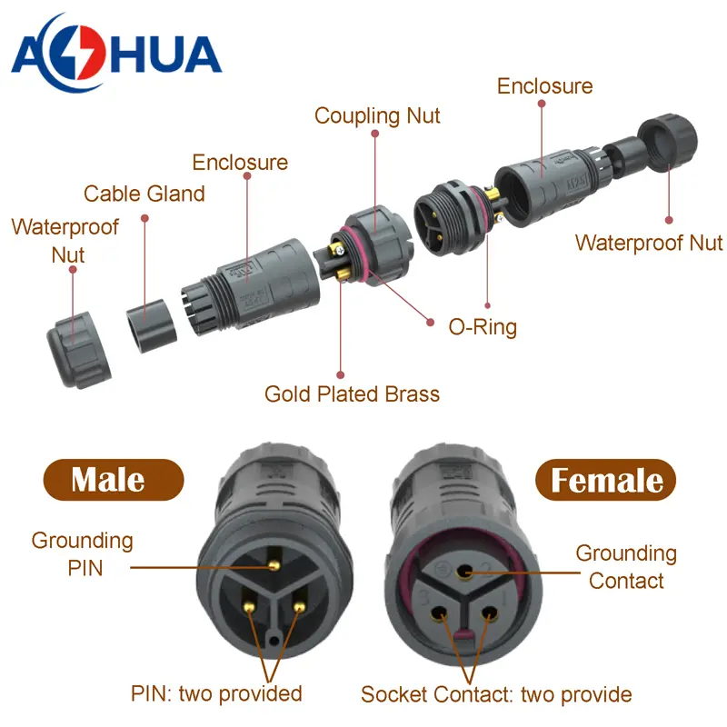 3-pin-M25-waterproof-connector