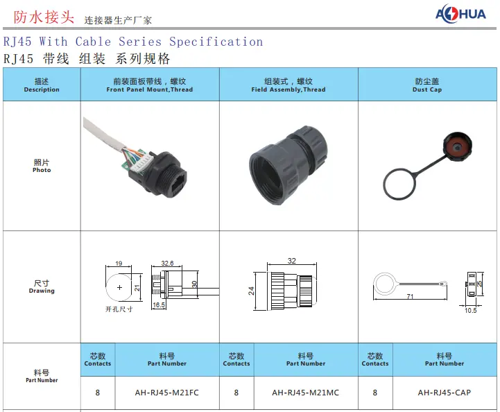 waterproof RJ45 connector with cable
