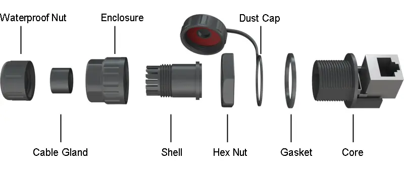 RJ45-panel-mount-connectors
