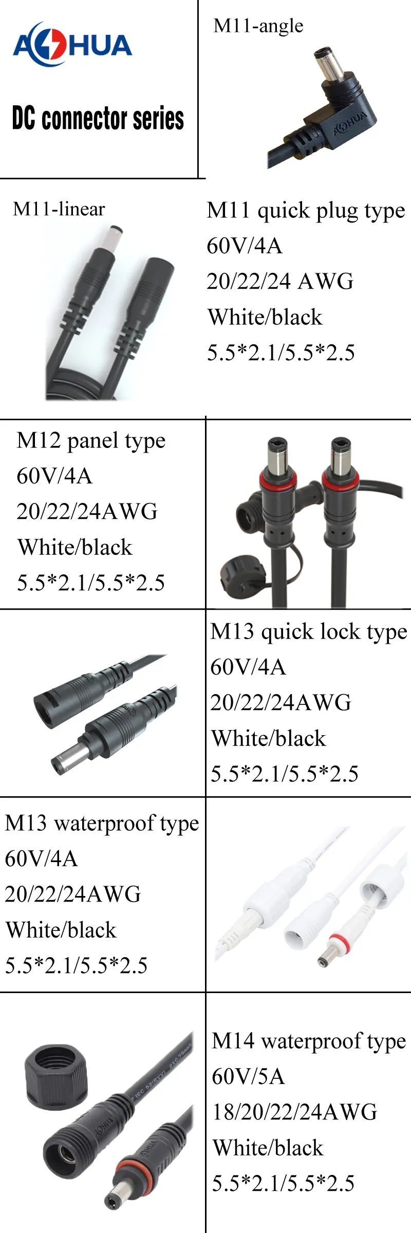 DC-connector-series